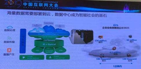 5G時代IDC運維的變革之路 從機房管家到智能數據管家
