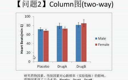 模糊數據圖的重新繪圖 科研數據處理的精準化策略與信息技術咨詢服務