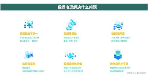 數據治理指南 構建高效合規的數據處理體系